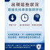 低能量體外震波技術 男性健康諮詢門診 隱密門診空間 讓諮詢更加安心自在